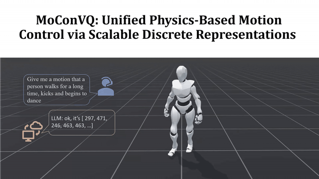 MoConVQ: Unified Physics-Based Motion Control via Scalable Discrete Representations