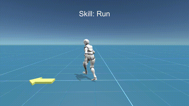 ControlVAE: Model-Based Learning of Generative Controllers for Physics-Based Characters