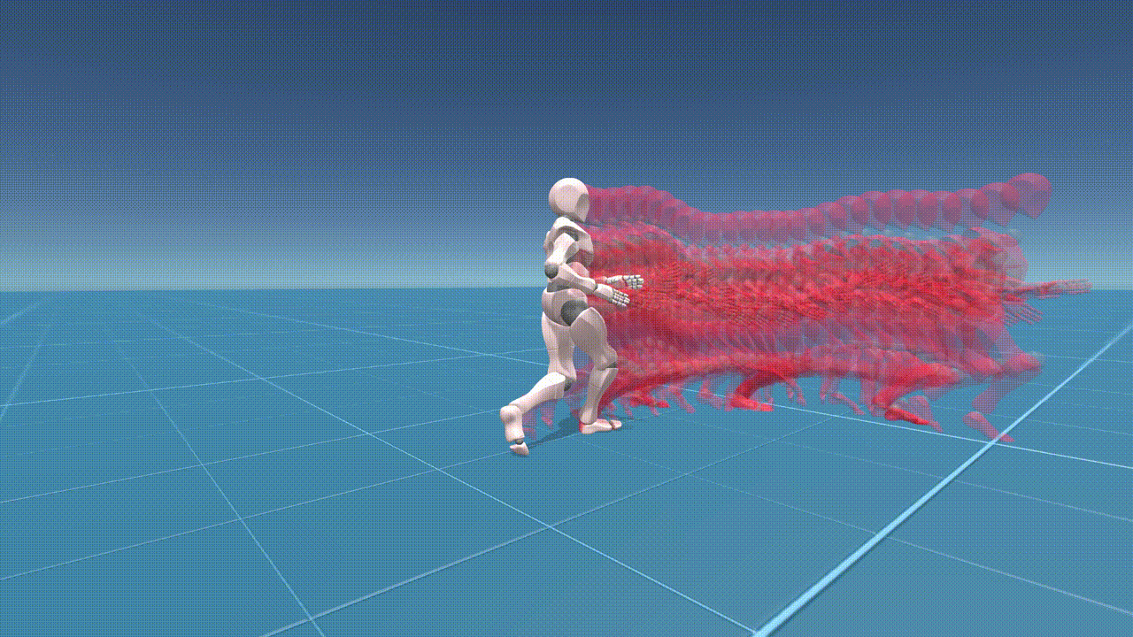 Visualization of World Model